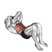 Demostración: Abdominal janda