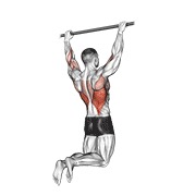 Demostración: Dominada posterior