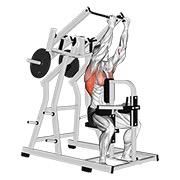 Demostración: Jalón con agarre invertido lateral en máquina
